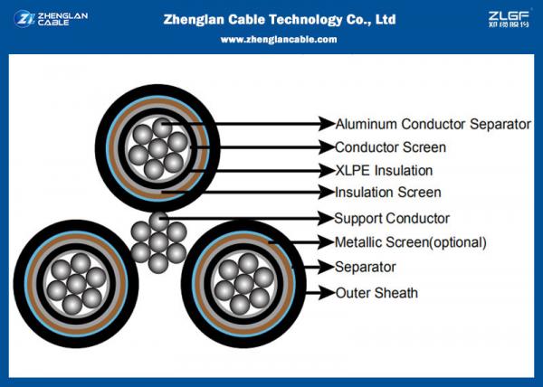  China Aluminum LV MV Al Service Drop 12.7/22kV ABC Cable supplier