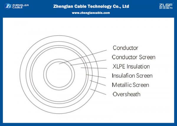 Armoured MV Power Cables Single Core 3.6/6KV with XLPE Insulation（CU/PVC/XLPE/STA/NYRGBY/NYB2Y）