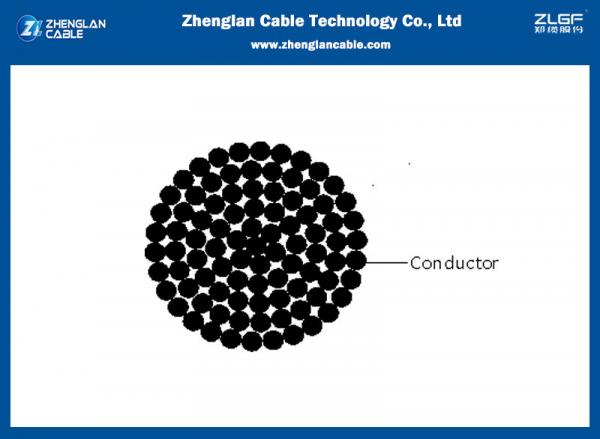  China Concentric Lay Stranded all aluminium conductor AAC Cowslip (91/3.77mm) supplier