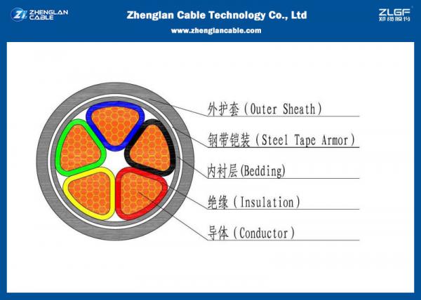 Five Cores& Multi Cores Low Voltage Armoured Power Cable XLPE Sheated （LV/CU/XLPE/STA/NYBY/N2XBY)）