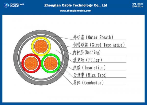  China Flexible 0.6/1KV 3 Core Armoured Cable , PVC Insulated Low Voltage Outdoor Cable Area:3*2.5~3*500mm2 supplier