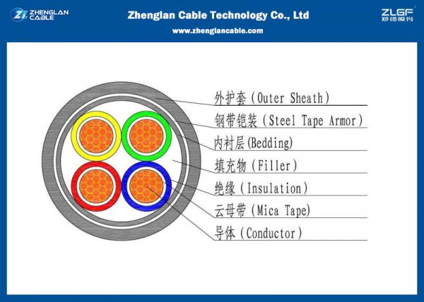  China Four Core Armoured Power Cable IEC 60502-1 With Mechanical Protection(NYBY/N2XBY/STA) supplier