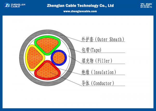  China IEC 60502-1 Low Voltage 3+1C Power Cable 0.6/1KV Unarmoured Wire （CU/PVC/ XLPE/LSZH/DSTA） supplier