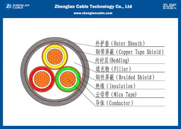 China Nominal Section：10~630mm² 3.6/6KV 1C Medium Voltage Power Cables with XLPE Insulated (Unarmoured) （CU/XLPE/NYY/N2XY) supplier