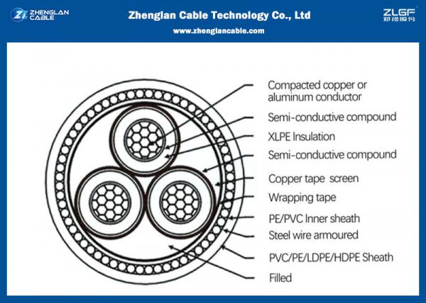 China Nominal Section：16~630mm² 6/10KV MV XLPE insulated power cable /PVC jacket cable（CU/PVC/XLPE/LSZH/DSTA） supplier