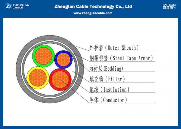  China Nominal Section：3×16/10~3×400/185mm² Armoured LV 3+1 Cores Power Cable (CU/XLPE/STA/NYBY/N2XBY) supplier