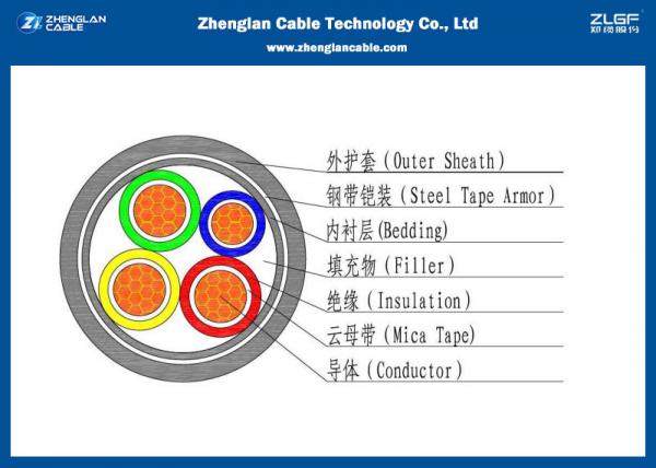 China Nominal Section：4*1.5~4*400mm² 0.6/1KV LV 4C Power Cable , XLPE Insulated (Armoured) （CU/XLPE/LSZH/DSTA/NYBY/N2XBY） supplier