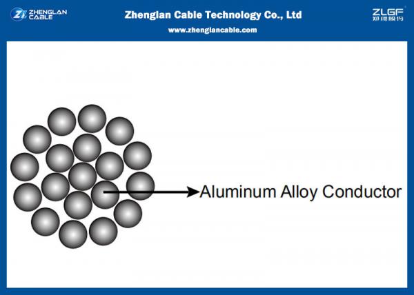  China Overhead Aluminum Conductor Steel Reinforced Cable have the Normal Core:16/25/40/63/100/125/160/200/250/315/400/450/500 supplier