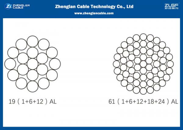  China Overhead Bare Conductor Wire(Nominal Area:115mm2), AAAC Conductor according to IEC 61089(AAC,AAAC,ACSR) supplier