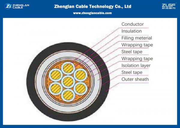  China PVC Insulation Power And Control Cable , 7 Cores Copper Wire Armoured Cable supplier