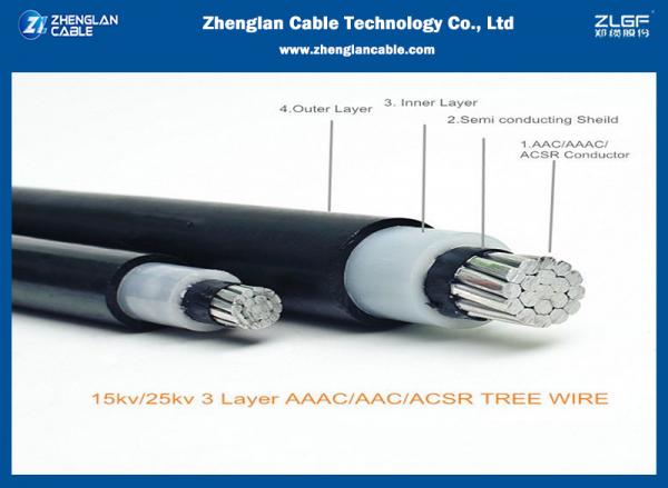  China Twist Service Drop Overhead Insulated Cable Aluminum Conductor Power Aerial Bundle Cables supplier