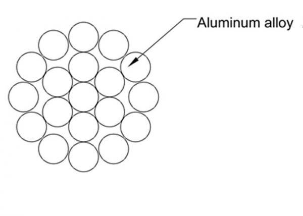 AAAC All Aluminum Alloy Bare Conductor Wire 117mm2 NFC 34-125 IEC 61089