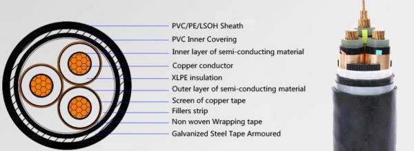 XLPE / CU / PVC Metallic Screen 11KV 300 Sqmm Underground Medium Voltage Power Cables